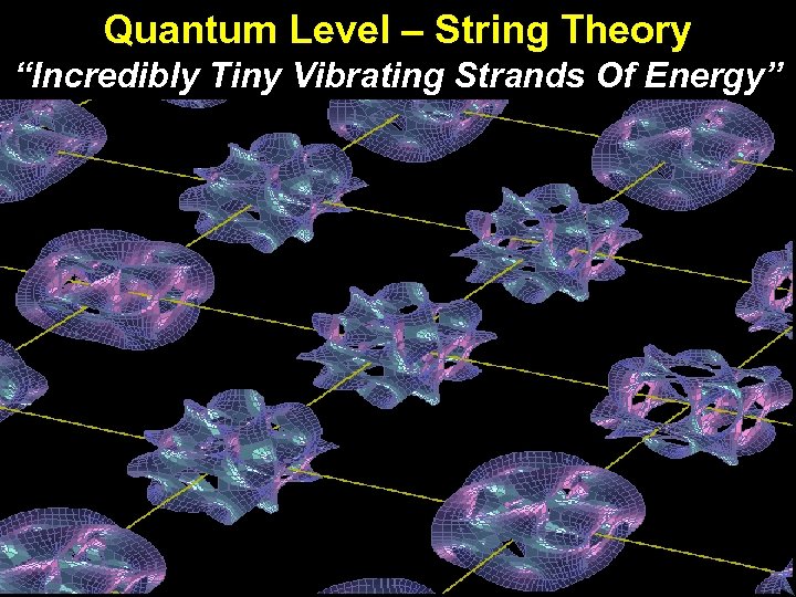 Quantum Level – String Theory “Incredibly Tiny Vibrating Strands Of Energy” 