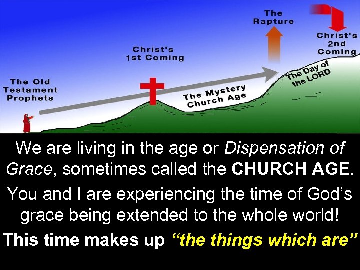 We are living in the age or Dispensation of Grace, sometimes called the CHURCH