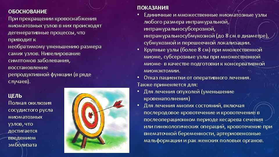 ОБОСНОВАНИЕ При прекращении кровоснабжения миоматозных узлов в них происходят дегенеративные процессы, что приводит к