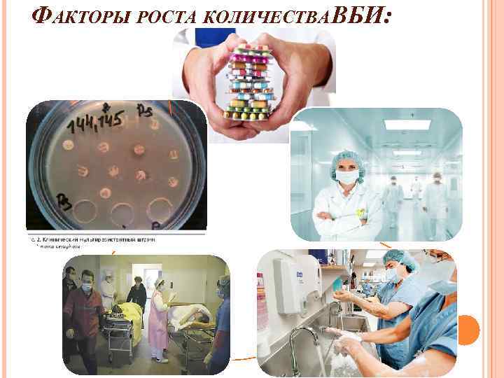 ФАКТОРЫ РОСТА КОЛИЧЕСТВА ВБИ: 
