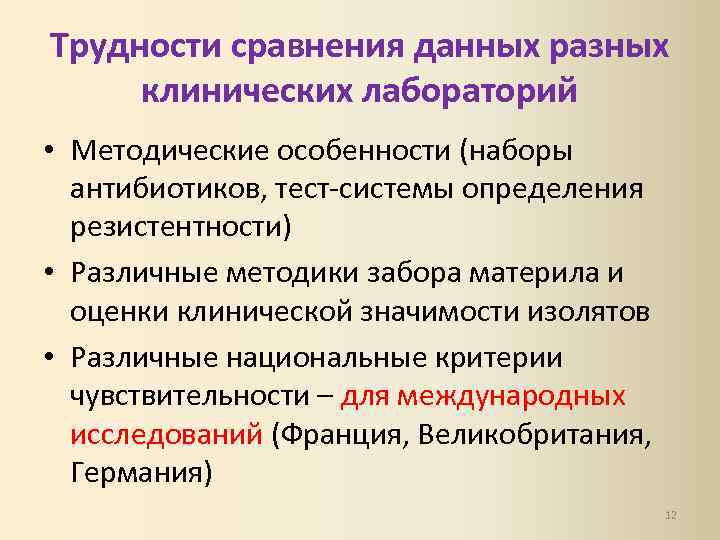 Трудности сравнения данных разных клинических лабораторий • Методические особенности (наборы антибиотиков, тест-системы определения резистентности)