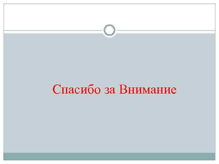 Спасибо за Внимание 
