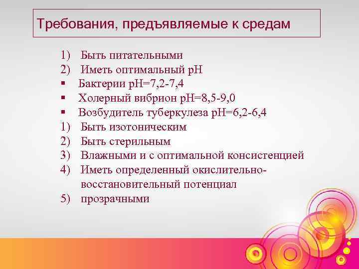 Требования, предъявляемые к средам 1) 2) § § § 1) 2) 3) 4) Быть