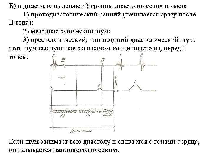 Б) в диастолу выделяют 3 группы диастолических шумов: 1) протодиастолический ранний (начинается сразу после