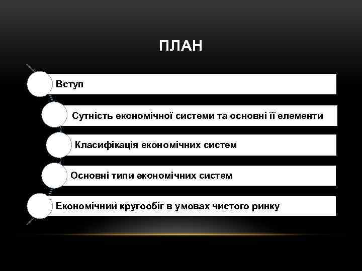 ПЛАН Вступ Сутність економічної системи та основні її елементи Класифікація економічних систем Основні типи