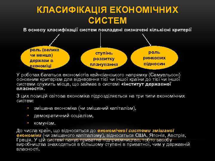 КЛАСИФІКАЦІЯ ЕКОНОМІЧНИХ СИСТЕМ В основу класифікації систем покладені визначені кількісні критерії роль (велика чи