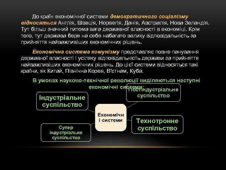 До країн економічної системи демократичного соціалізму відносяться Англія, Швеція, Норвегія, Данія, Австралія, Нова Зеландія.