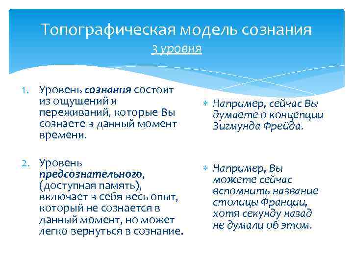 Топографическая модель сознания 3 уровня 1. Уровень сознания состоит из ощущений и переживаний, которые