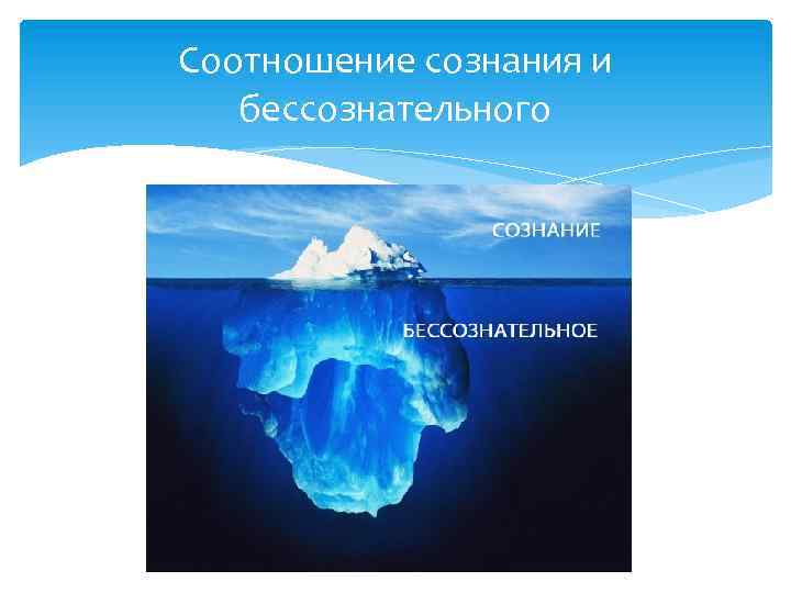 Сознательное и бессознательное. Соотношение сознания и бессознательного. Сознательное и бессознательное Айсберг. Соотношение сознательного и бессознательного. Айсберг Фрейда бессознательное.