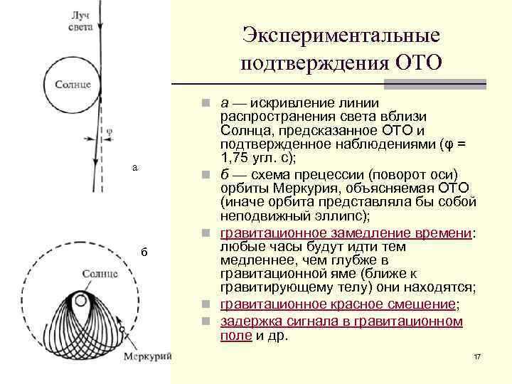 Экспериментальные подтверждения ОТО n а — искривление линии а n n б n n