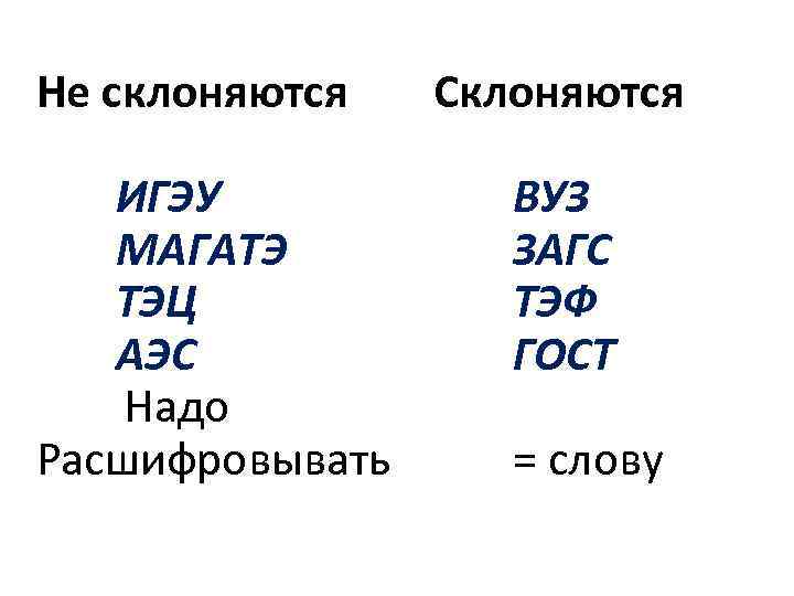Не склоняются ИГЭУ МАГАТЭ ТЭЦ АЭС Надо Расшифровывать Склоняются ВУЗ ЗАГС ТЭФ ГОСТ =