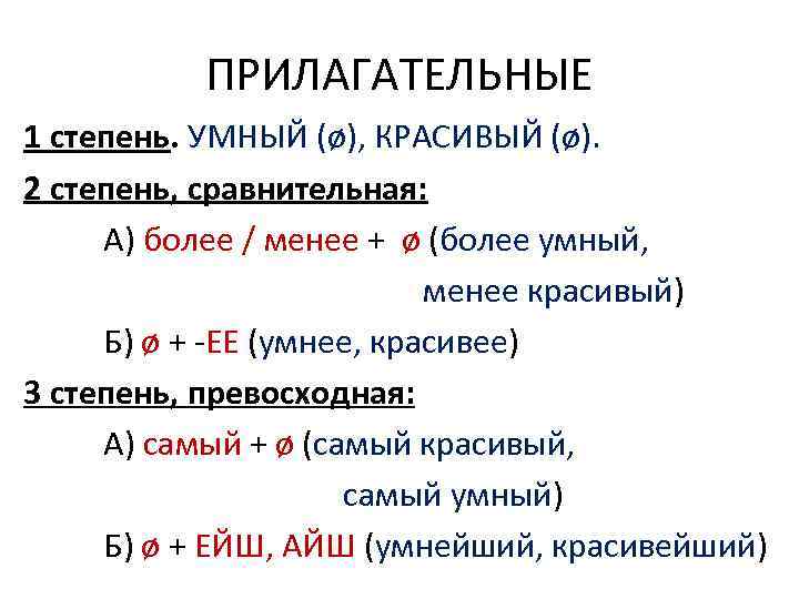 ПРИЛАГАТЕЛЬНЫЕ 1 степень. УМНЫЙ (ø), КРАСИВЫЙ (ø). 2 степень, сравнительная: А) более / менее
