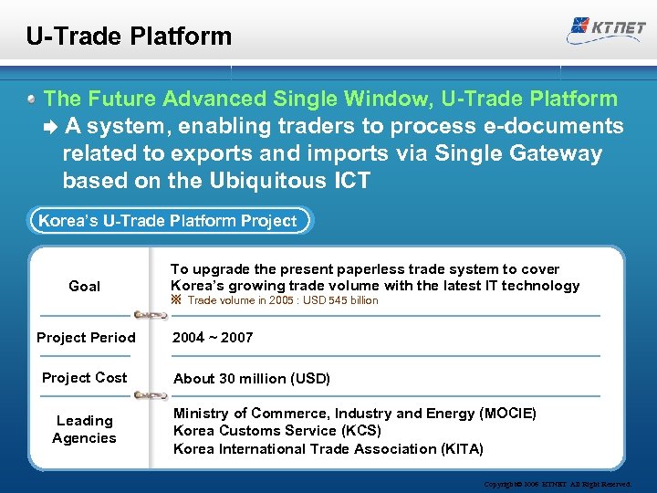 U-Trade Platform The Future Advanced Single Window, U-Trade Platform A system, enabling traders to