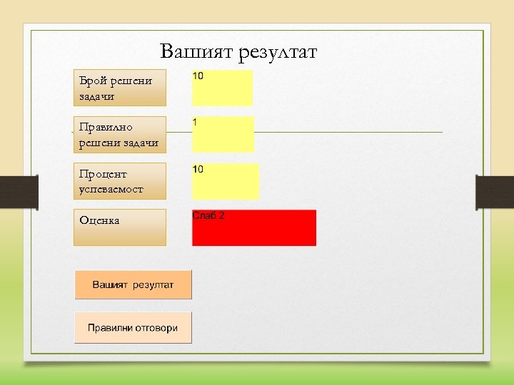 Вашият резултат Брой решени задачи Правилно решени задачи Процент успеваемост Оценка 