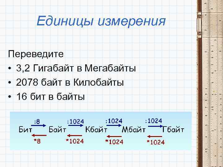 Единицы измерения Переведите • 3, 2 Гигабайт в Мегабайты • 2078 байт в Килобайты