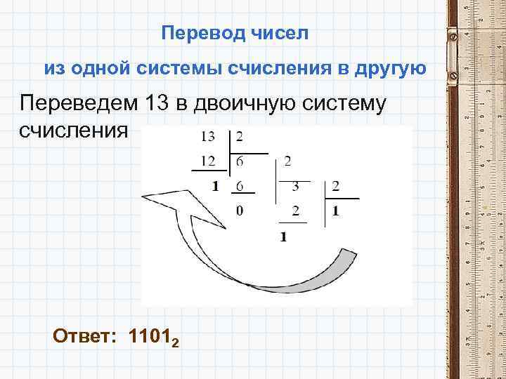 Перевод чисел из одной системы счисления в другую Переведем 13 в двоичную систему счисления