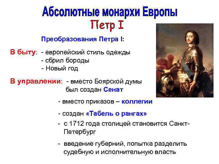 Преобразования Петра I: В быту: - европейский стиль одежды - сбрил бороды - Новый