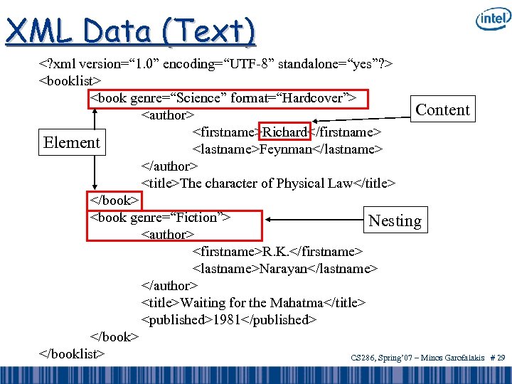 XML Data (Text) <? xml version=“ 1. 0” encoding=“UTF-8” standalone=“yes”? > <booklist> <book genre=“Science”