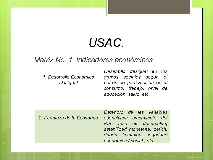 USAC. Matriz No. 1. Indicadores económicos: 1. Desarrollo Económico Desigual 2. Fortaleza de la