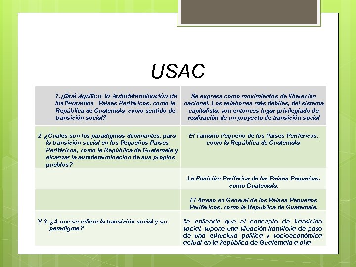 USAC 1. ¿Qué significa, la Autodeterminación de los Pequeños Países Periféricos, como la República