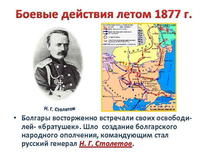 Шипкинский перевал русско турецкая война 1877 1878 карта