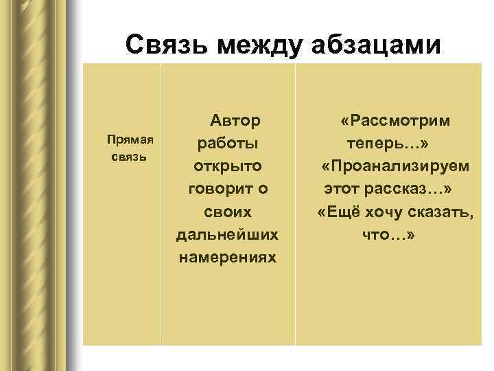 Связь между абзацами Прямая связь Автор работы открыто говорит о своих дальнейших намерениях «Рассмотрим