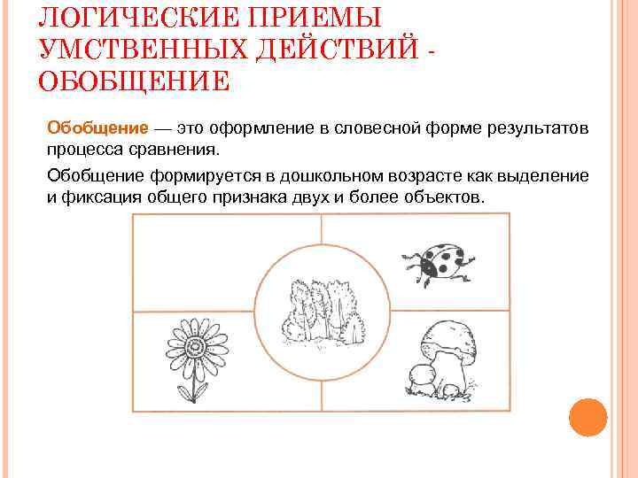 ЛОГИЧЕСКИЕ ПРИЕМЫ УМСТВЕННЫХ ДЕЙСТВИЙ ОБОБЩЕНИЕ Обобщение — это оформление в словесной форме результатов процесса