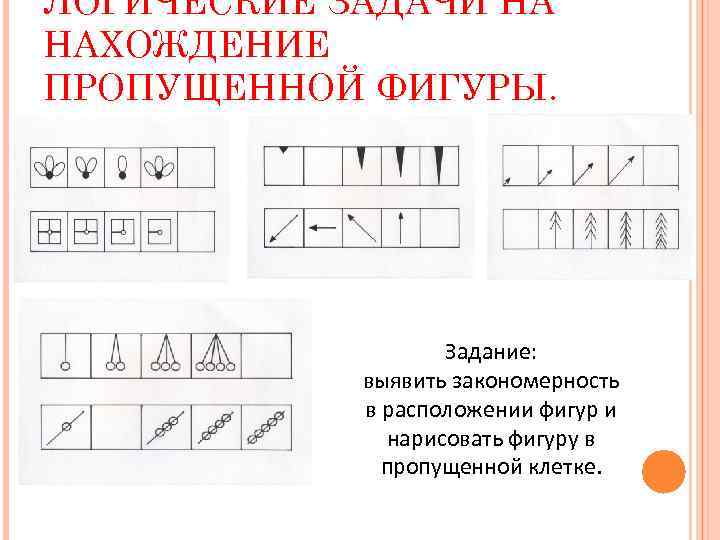 ЛОГИЧЕСКИЕ ЗАДАЧИ НА НАХОЖДЕНИЕ ПРОПУЩЕННОЙ ФИГУРЫ. Задание: выявить закономерность в расположении фигур и нарисовать