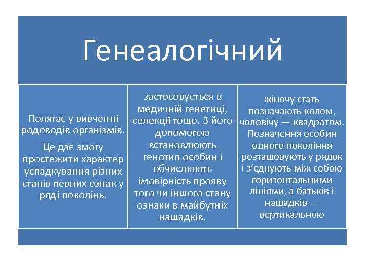 Генеалогічний Полягає у вивченні родоводів організмів. Це дає змогу простежити характер успадкування різних станів