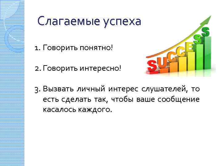 Слагаемые успеха 1. Говорить понятно! 2. Говорить интересно! 3. Вызвать личный интерес слушателей, то