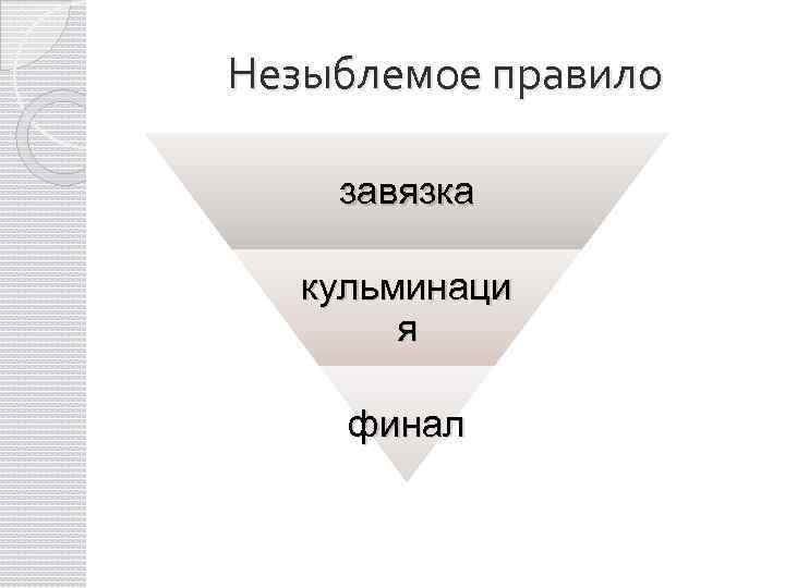 Незыблемое правило завязка кульминаци я финал 