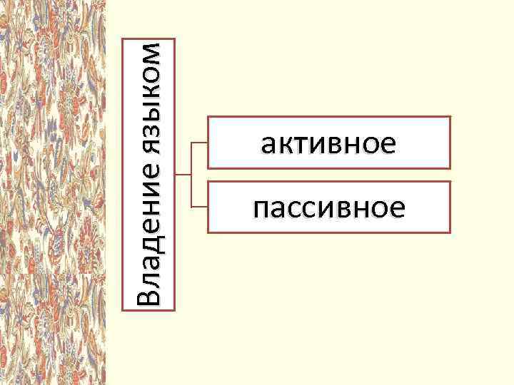 Владение языком активное пассивное 