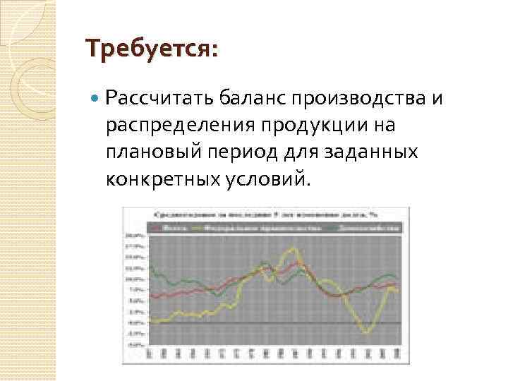 Требуется: Рассчитать баланс производства и распределения продукции на плановый период для заданных конкретных условий.