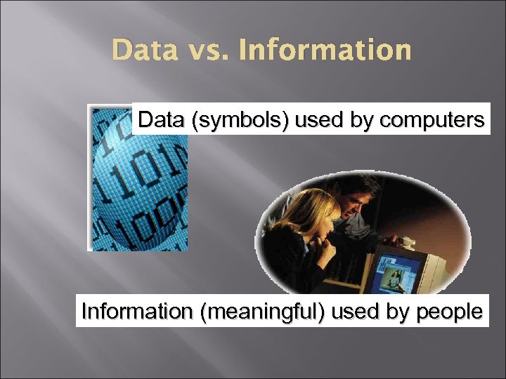 Data vs. Information Data (symbols) used by computers Information (meaningful) used by people 