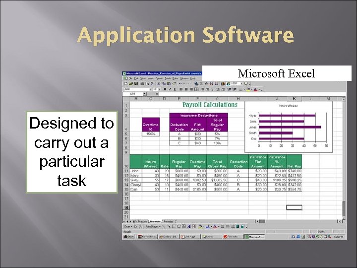 Application Software Microsoft Power. Point Microsoft Excel Designed to carry out a particular task