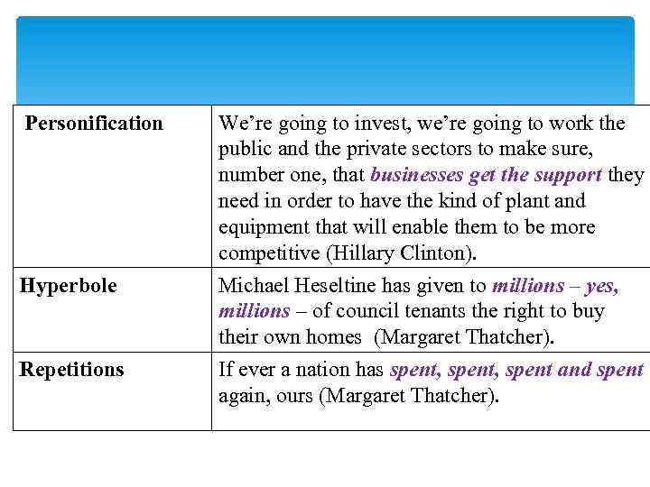 Personification We’re going to invest, we’re going to work the public and the private