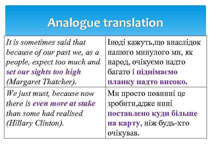 Analogue translation It is sometimes said that because of our past we, as a