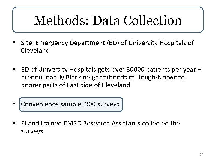 Methods: Data Collection • Site: Emergency Department (ED) of University Hospitals of Cleveland •