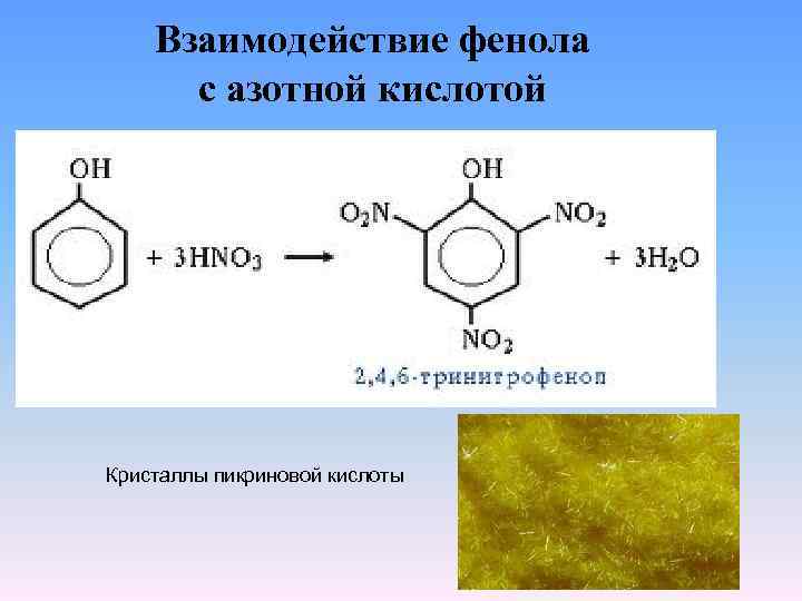 Взаимодействие фенола с азотной кислотой Кристаллы пикриновой кислоты 