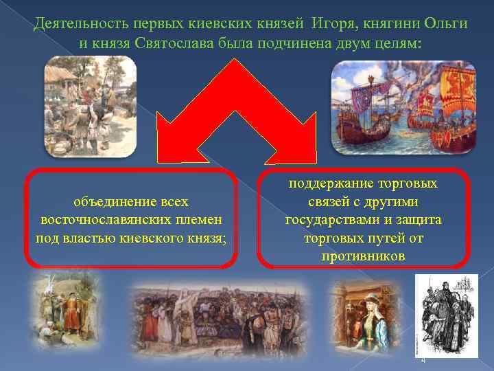 Деятельность первых киевских князей Игоря, княгини Ольги и князя Святослава была подчинена двум целям: