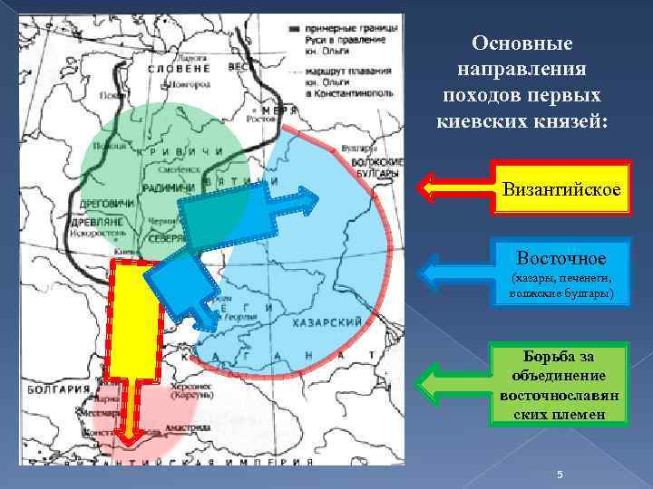 Основные направления походов первых киевских князей: Византийское Восточное (хазары, печенеги, волжские булгары) Борьба за