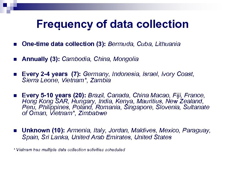 Frequency of data collection n One-time data collection (3): Bermuda, Cuba, Lithuania n Annually