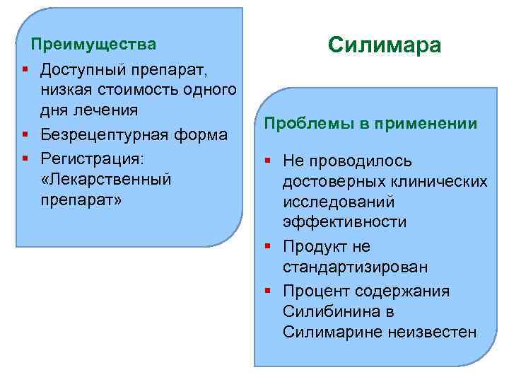 Преимущества § Доступный препарат, низкая стоимость одного дня лечения § Безрецептурная форма § Регистрация: