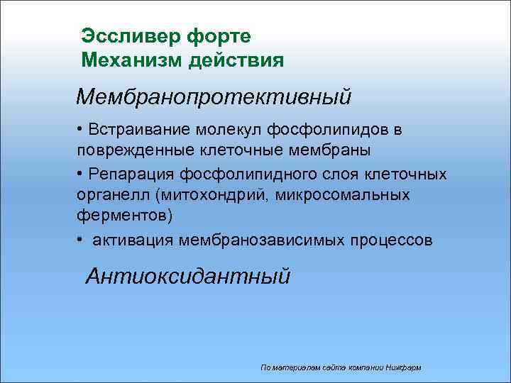 Эссливер форте Механизм действия Мембранопротективный • Встраивание молекул фосфолипидов в поврежденные клеточные мембраны •