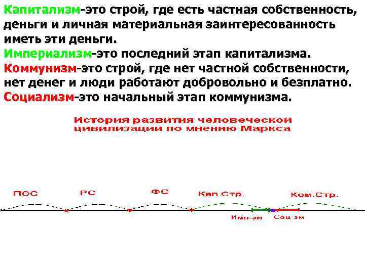 Капитализм-это строй, где есть частная собственность, деньги и личная материальная заинтересованность иметь эти деньги.