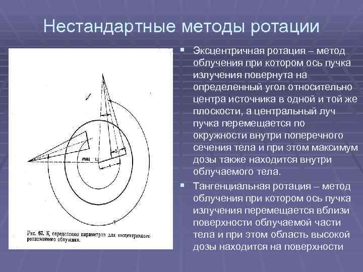 Нестандартные методы ротации § Эксцентричная ротация – метод облучения при котором ось пучка излучения