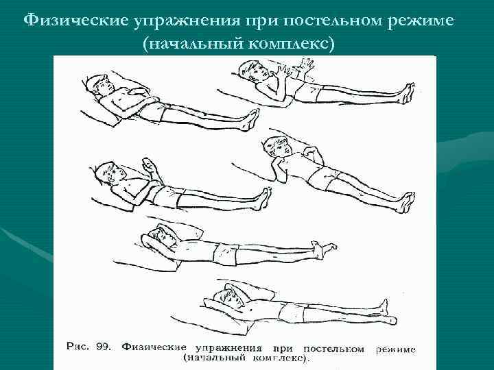 Режим упражнения. Постельный режим ЛФК. ЛФК при пневмонии постельный режим. Упражнения при ревматизме. Лечебная гимнастика в послеоперационном периоде.