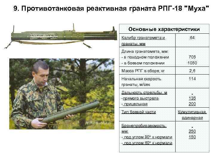 9. Противотанковая реактивная граната РПГ-18 "Муха" Основные характеристики Калибр гранатомета и гранаты, мм Длина