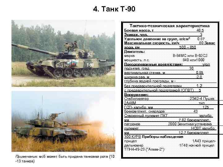 4. Танк Т-90 Тактико-техническая характеристика Боевая масса, т 46. 5 Экипаж, чел. 3 Удельное