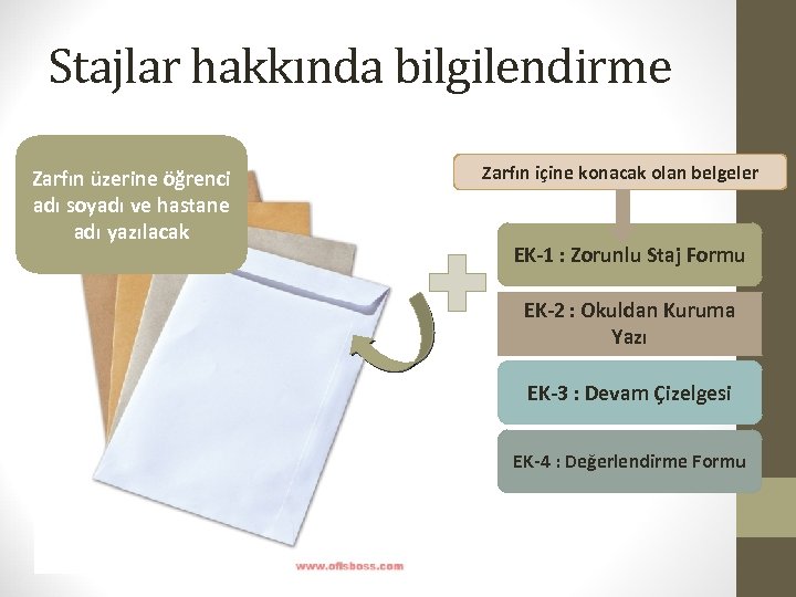 Stajlar hakkında bilgilendirme Zarfın üzerine öğrenci adı soyadı ve hastane adı yazılacak Zarfın içine